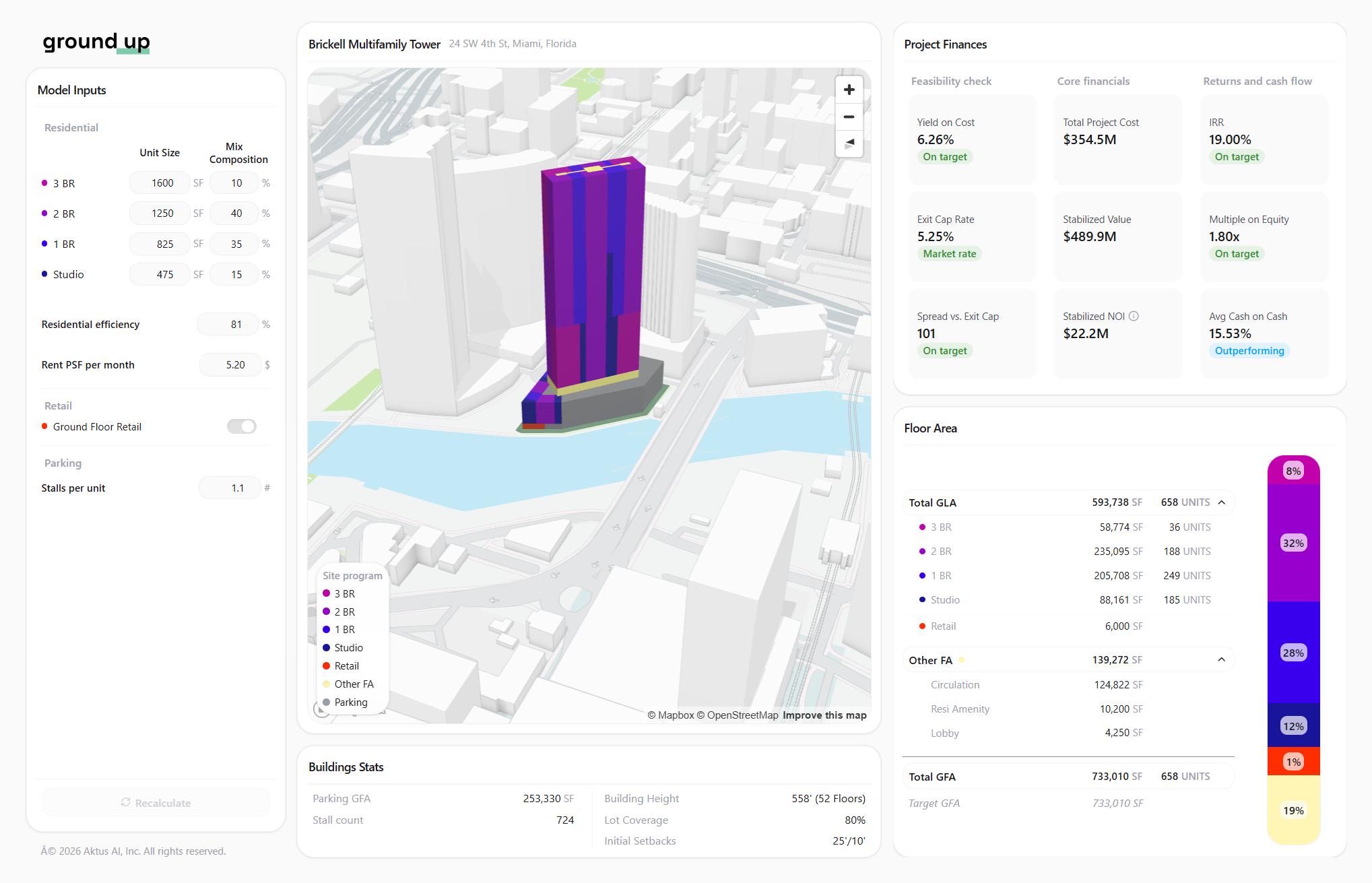 Brickell Multifamily Tower, 658-unit financial model